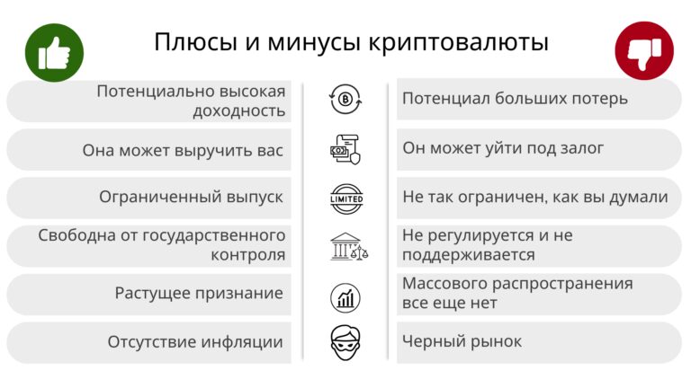 Использование-Ethereum-в-качестве-ставки-в-азартных-играх