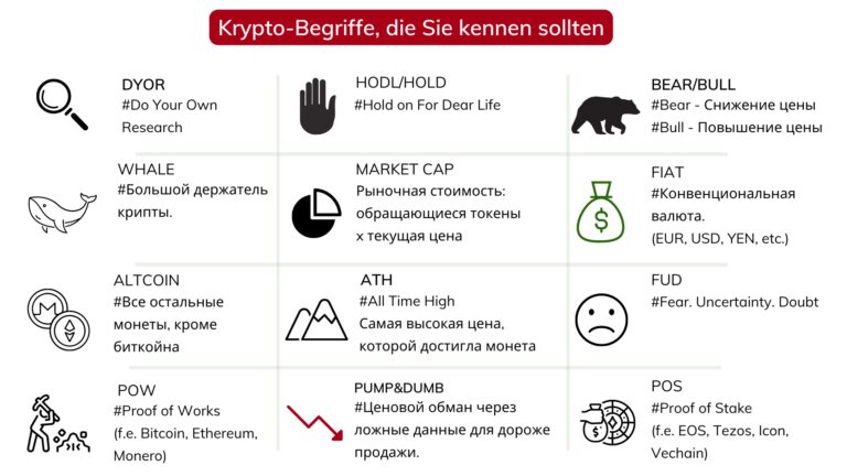 Руководство-по-ставкам-на-криптовалюту-в-Казахстане